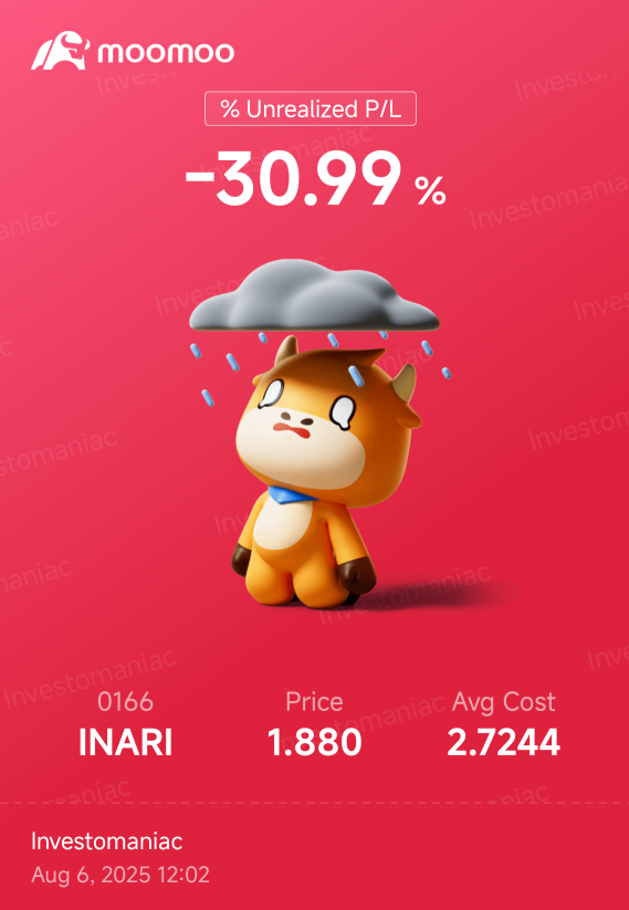 需要持有10年嗎？