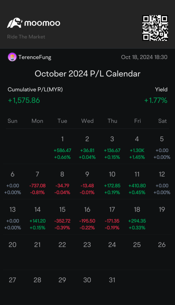 P/L sharing 20241018 - Matrix