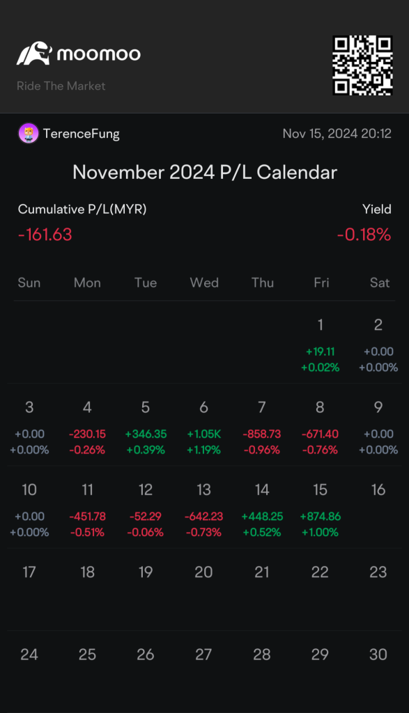 P/L sharing - 20241116 - weekly report