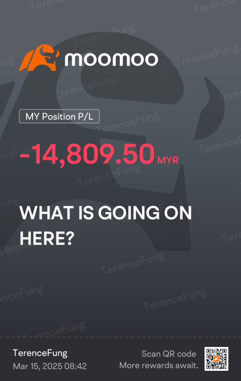 P/L sharing 20250315 - weekly report