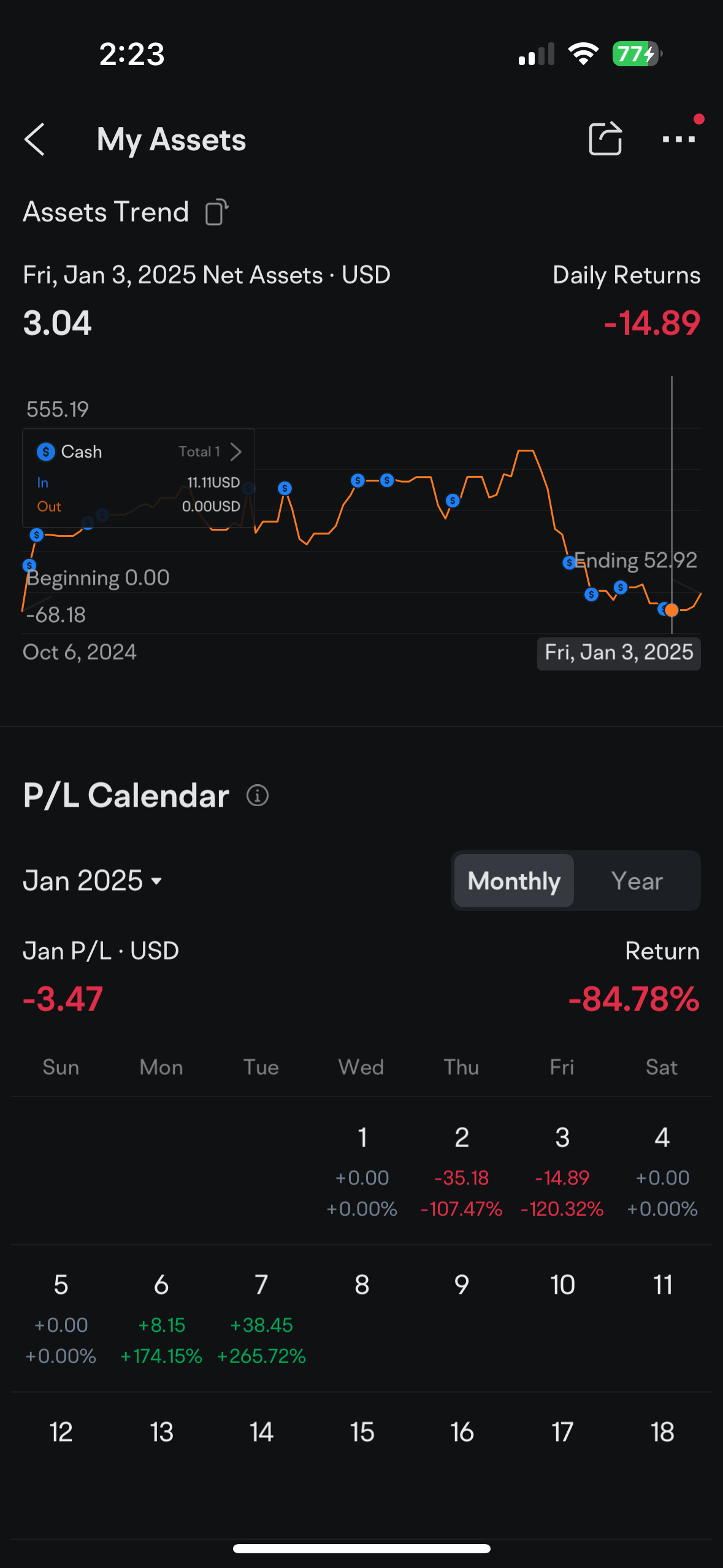 $标普500ETF-SPDR (SPY.US)$ 上周五，我的账户只剩下3美元，今天又恢复到52美元，请继续努力。 [皱眉]