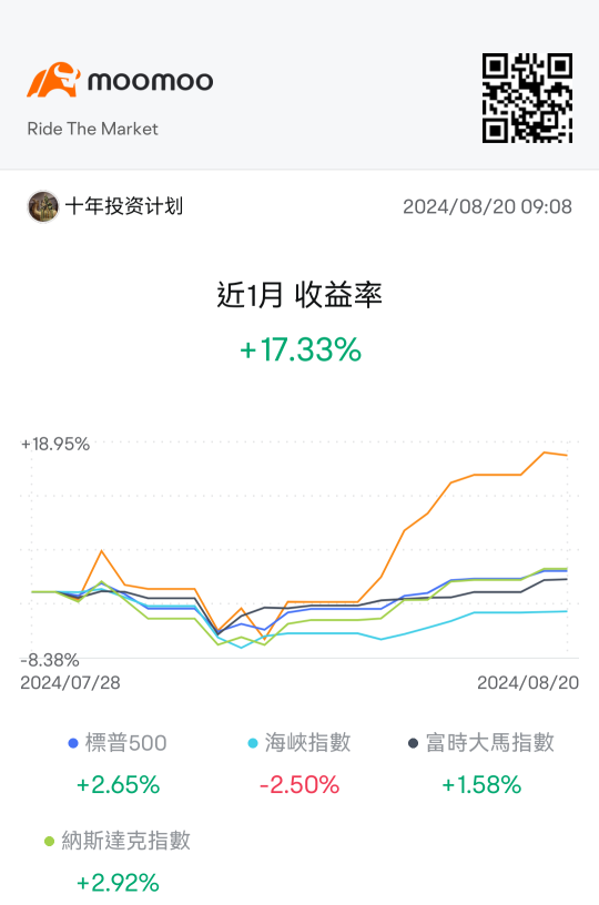 理性的に見る