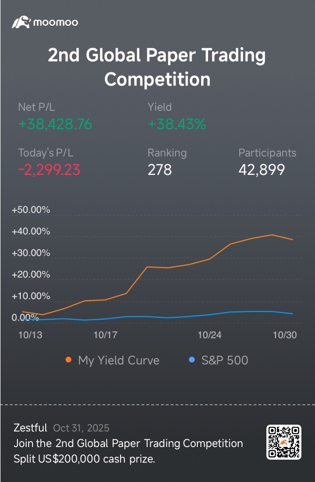 Negative: All my stocks in red