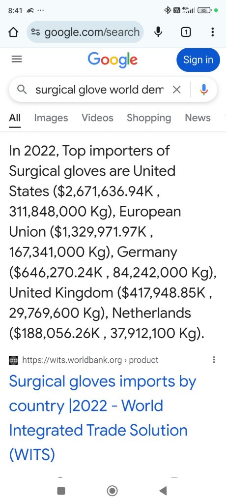 Look and read at surgical gloves' mkt share/ demand side by countries.