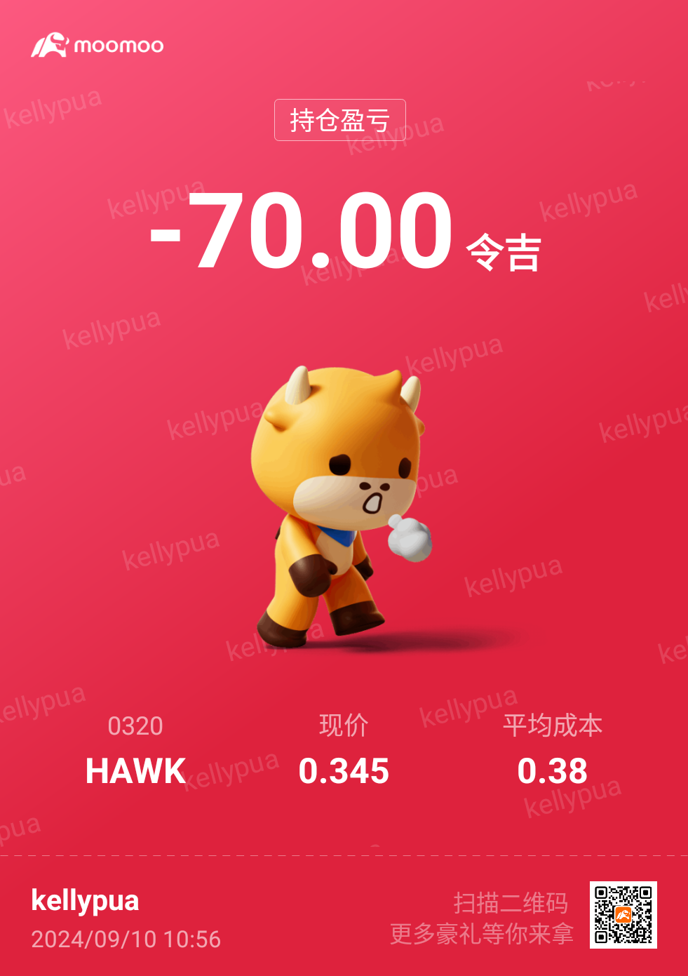 $HAWK (0320.MY)$ [大哭]