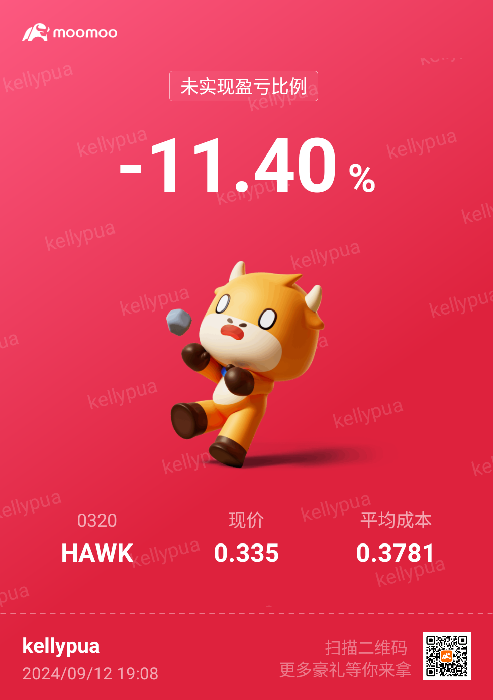 $HAWK (0320.MY)$ 希望明天繼續衝[大哭]