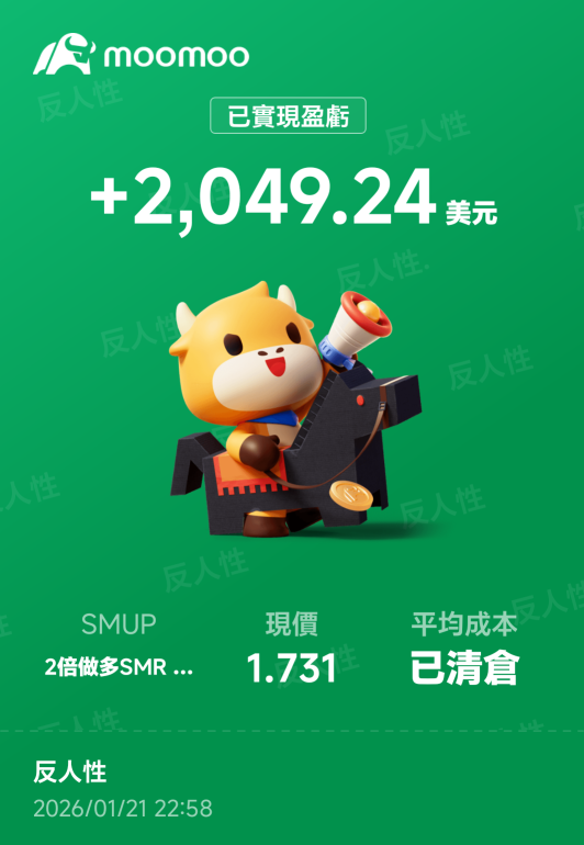 Wrap up work for the Lunar New Year.