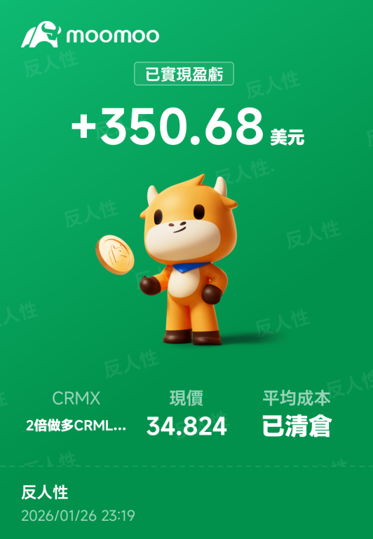 Time to wrap up work for the Lunar New Year