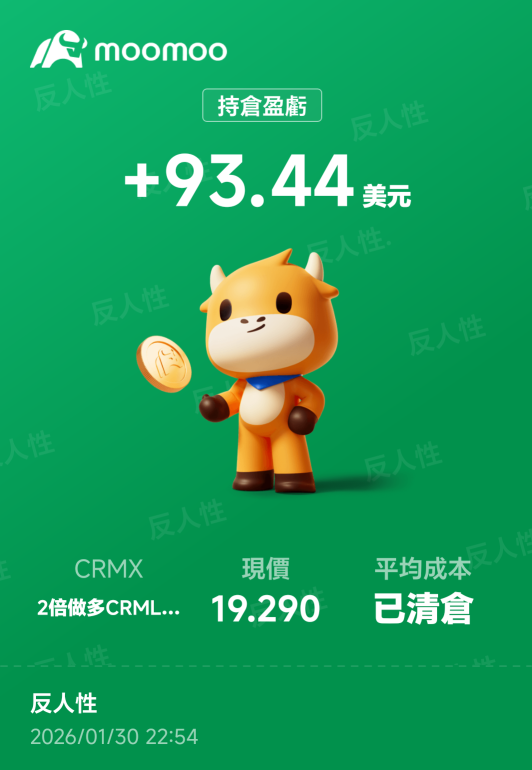 Take profit and run