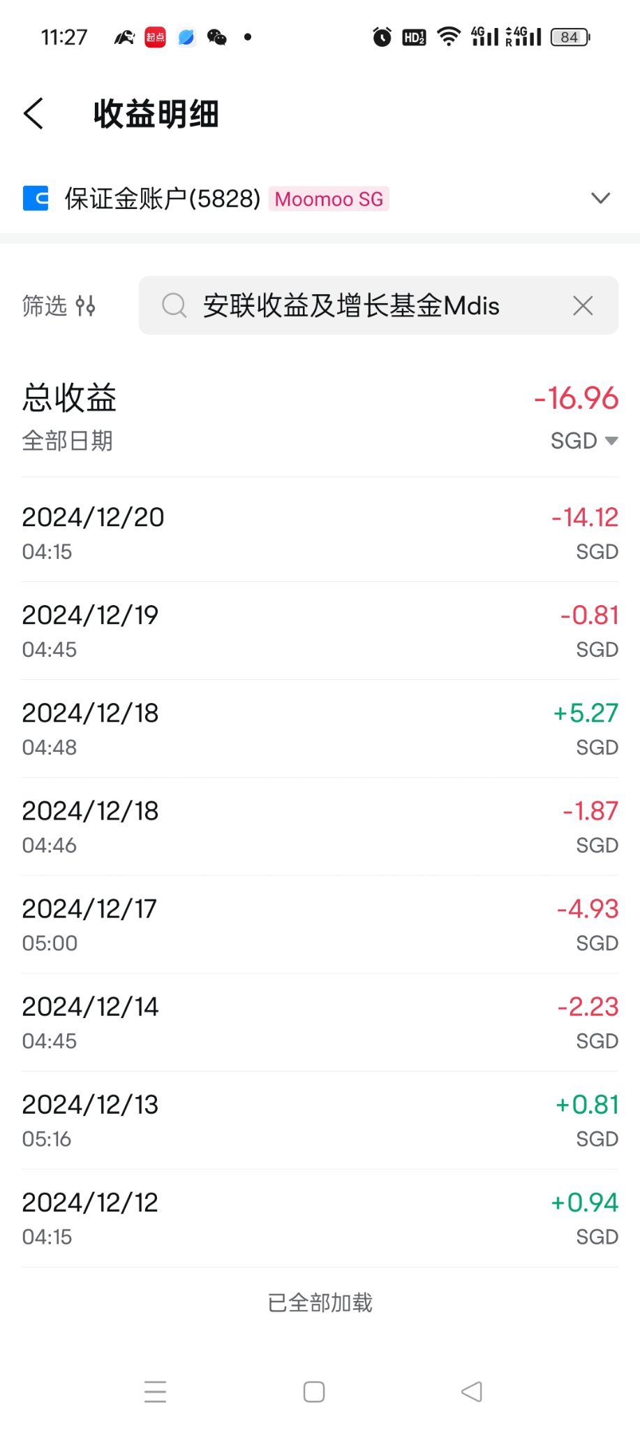 $安聯收益及增長基金MDis (LU0943347566.MF)$ 這個月剛進的基金吃了瀉藥嗎讓人失望