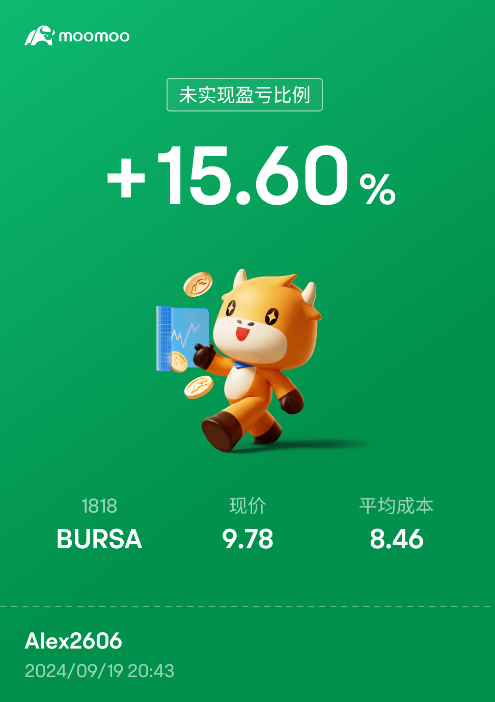 $BURSA (1818.MY)$ 始まりました，