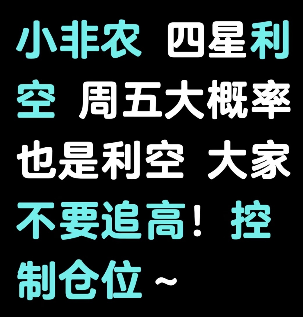 $黃金/美元 (XAUUSD.CFD)$