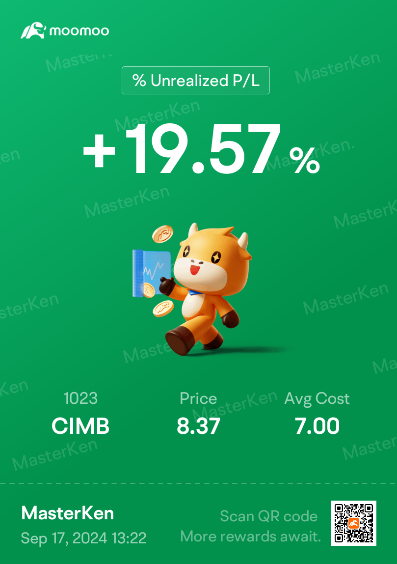 $CIMB (1023.MY)$ 今天為什麼這麼多人去遠足？