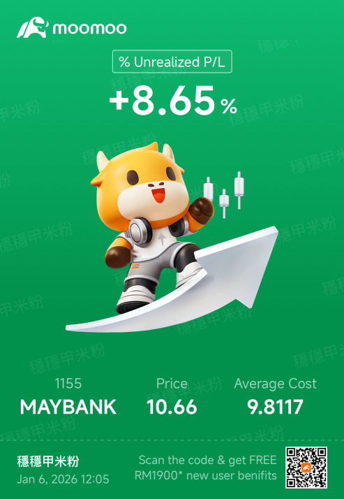 Rising steadily