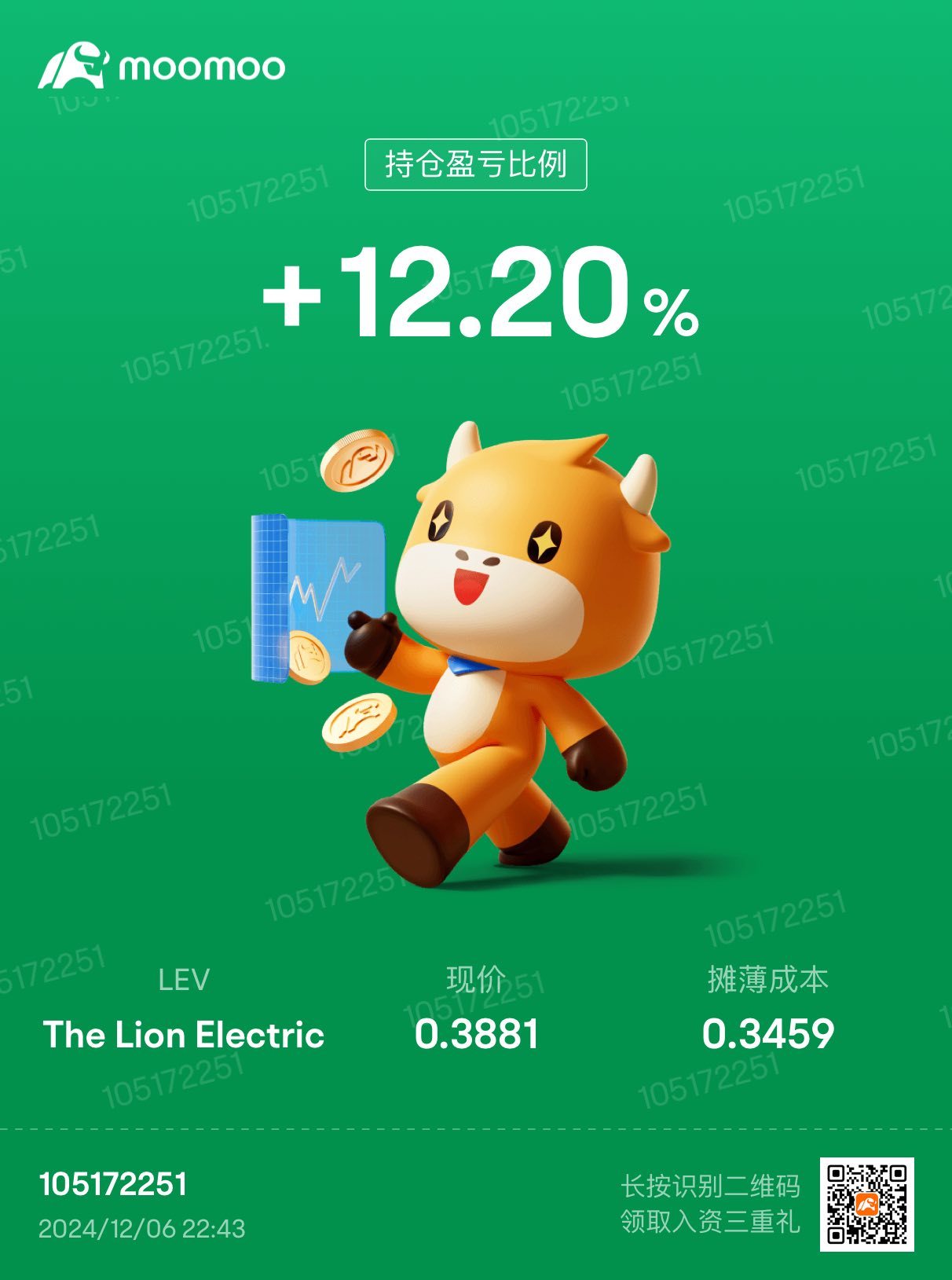 $The Lion Electric (LEV.US)$