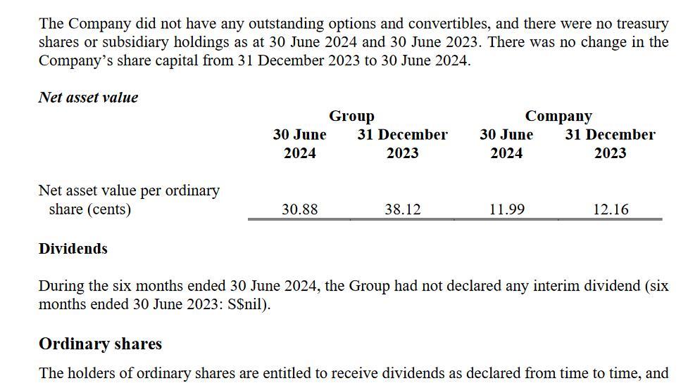 $Don Agro (GRQ.SG)$ 作為目前沒有任何業務活動的現金公司，每股資產淨值為 30.88 美分。