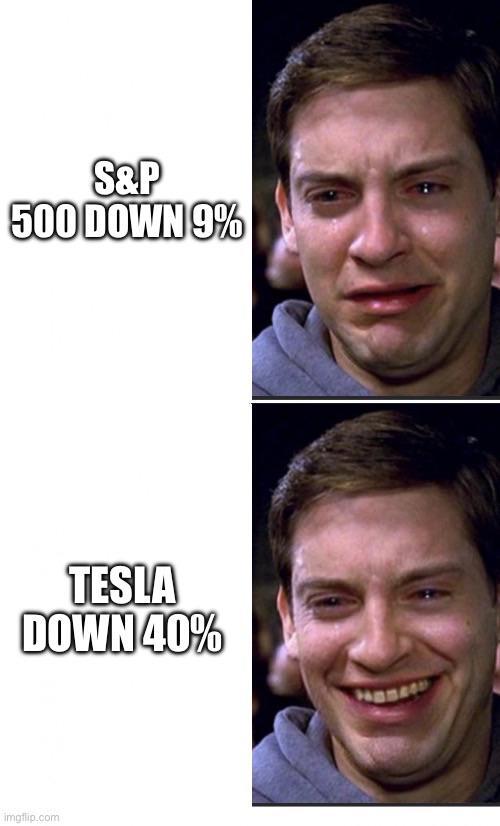 $Tesla (TSLA.US)$ july23