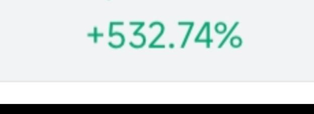 请务必给我600%的回报，至少要这么多。