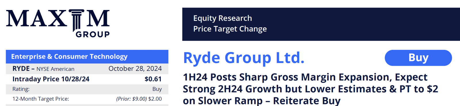 Rydeの12か月の目標株価は2ドルで、大幅な上昇余地を反映- Maxim Group