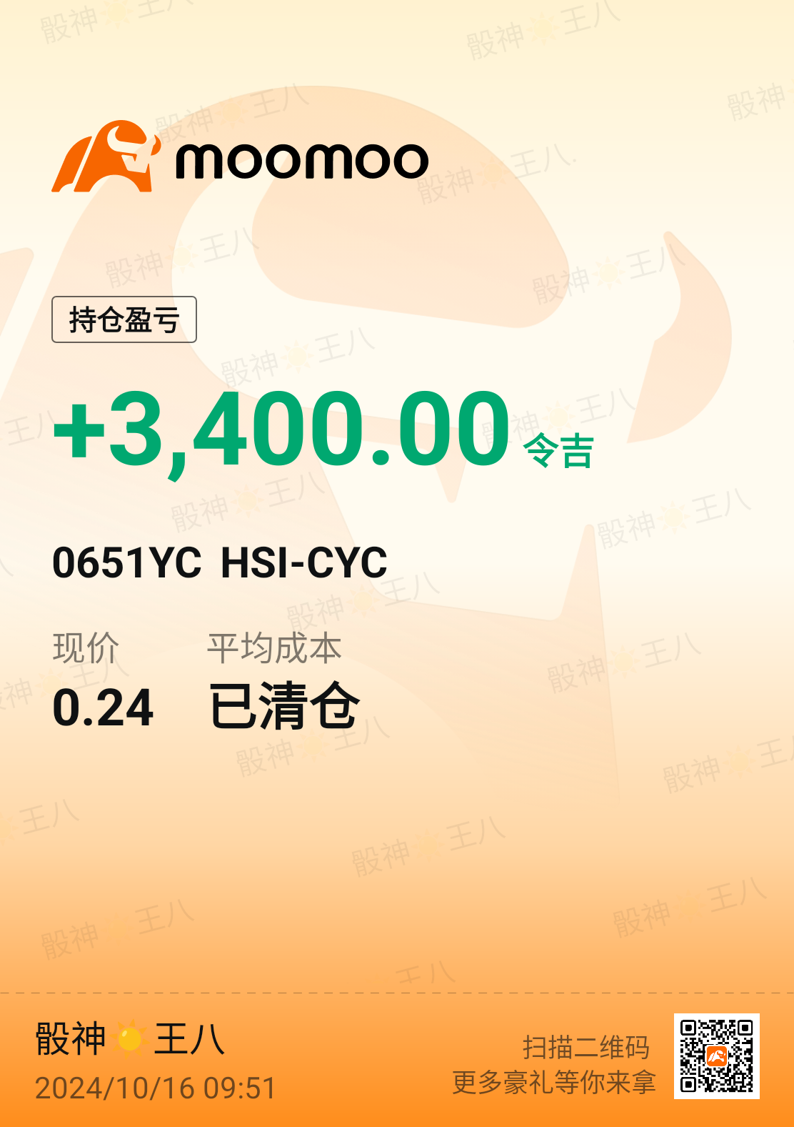 $HSI-CYC (0651YC.MY)$ 开工10分钟，放工………