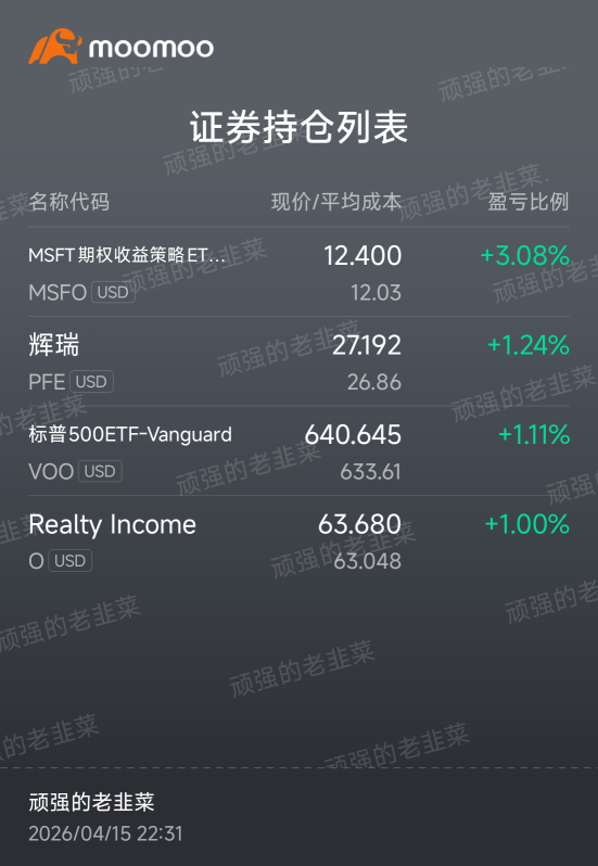 新手美股，多多指教🤟