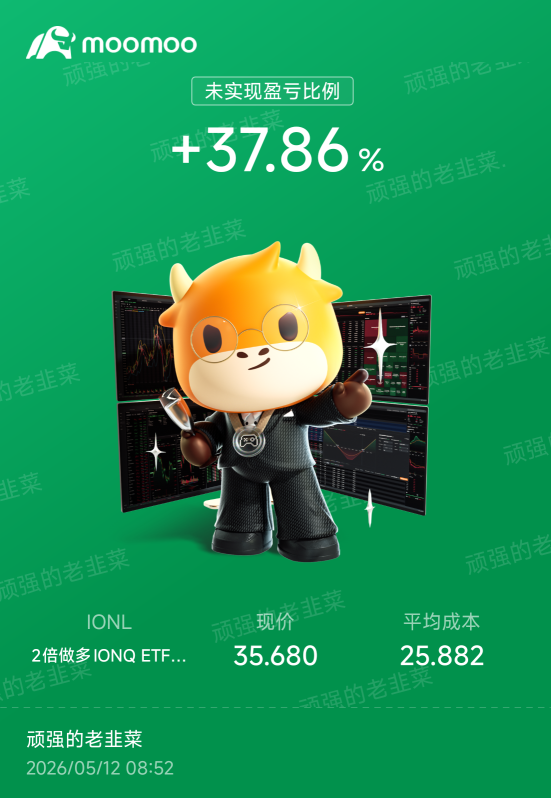 一晩寝て起きたら37%上がってた。じゃあもう一回寝てみるか、どこまで行けるか見てみよう🤑🤑