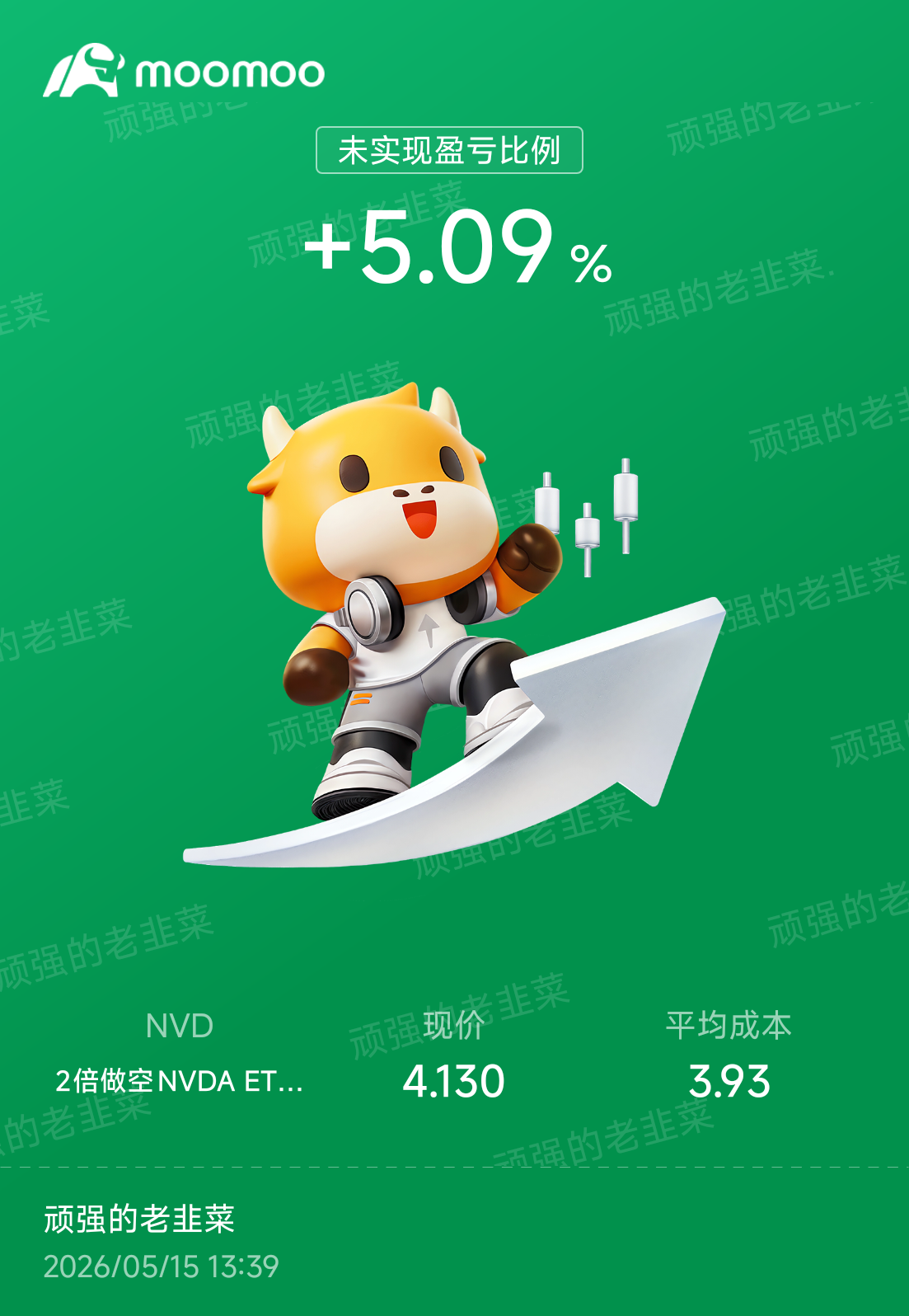 $英伟达 (NVDA.US)$