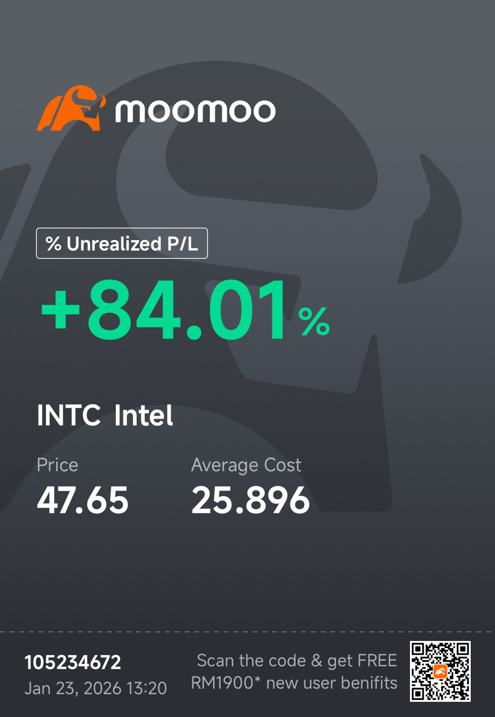 英特尔(INTC.US)$ 我看好英特尔，正在加仓并计划持有1到2年。 - moomoo 社区