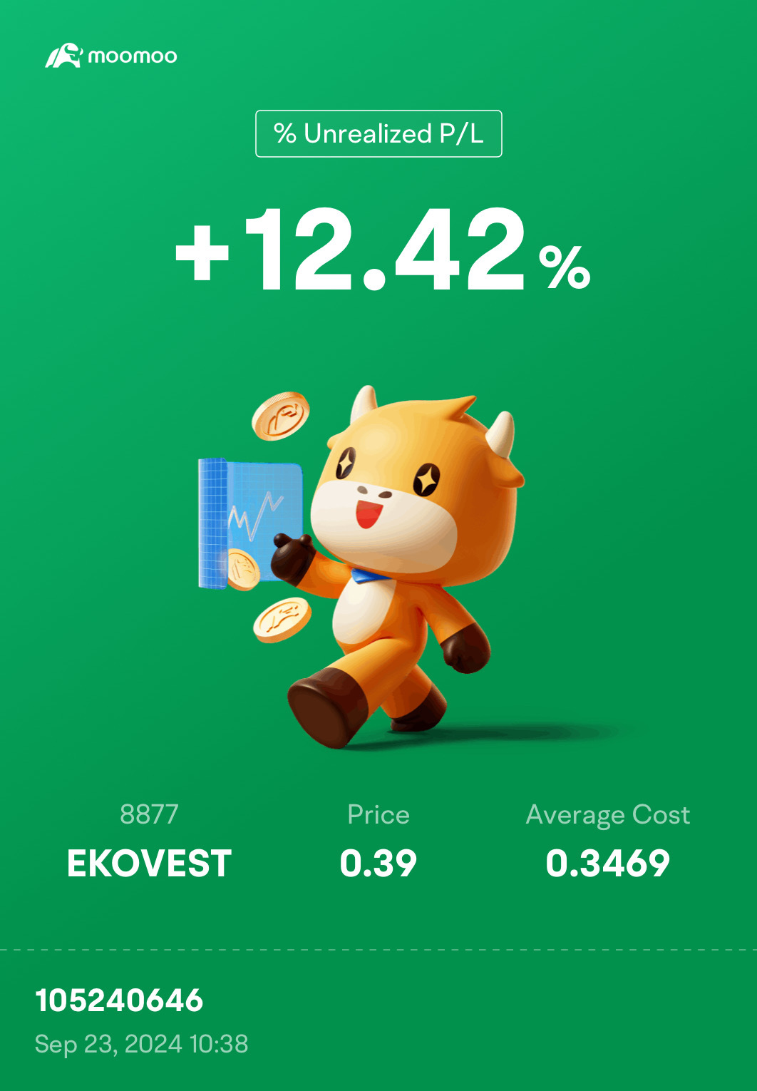 $EKOVEST (8877.MY)$