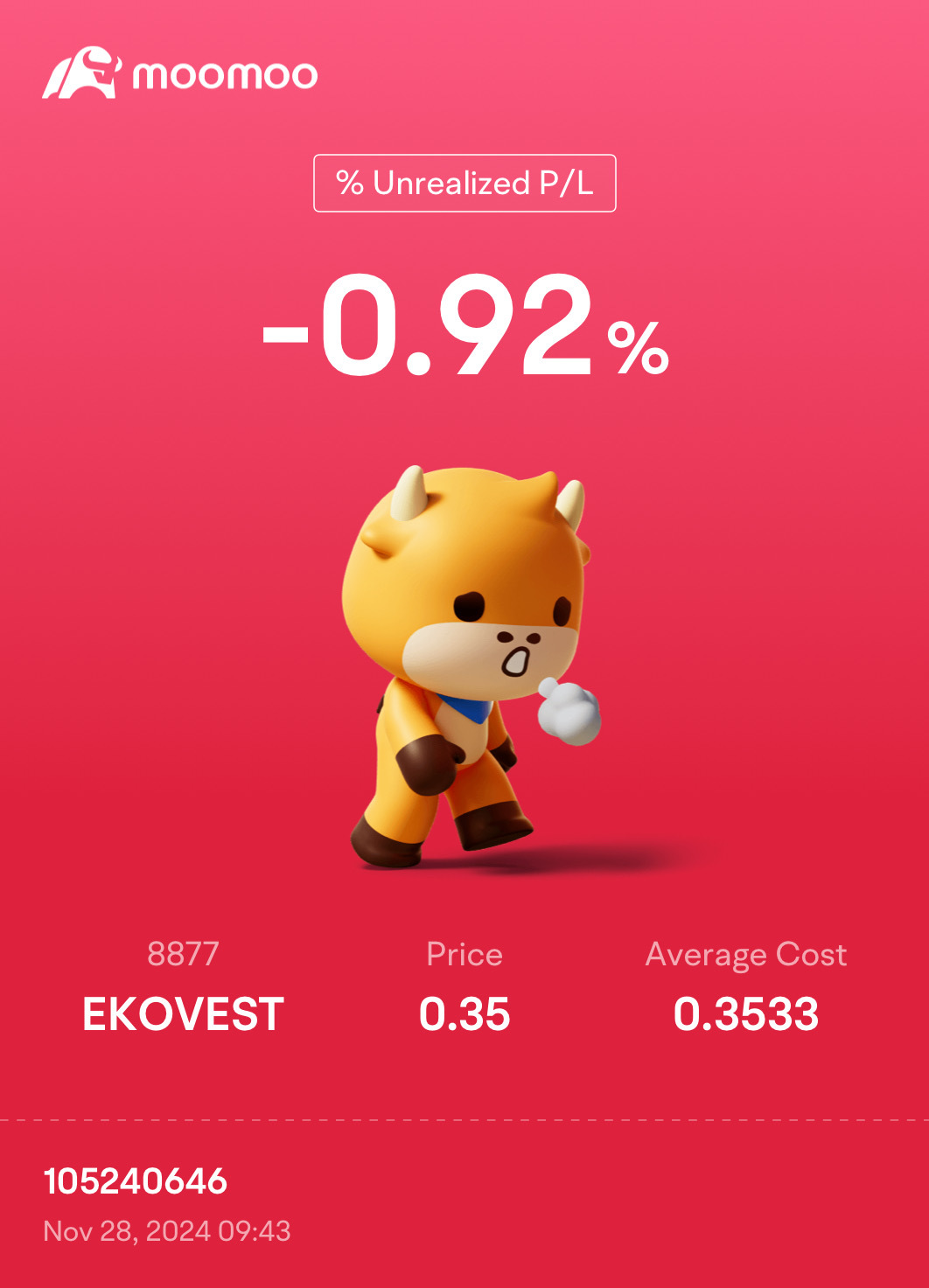 $EKOVEST (8877.MY)$ 悪い四半期 [涙]