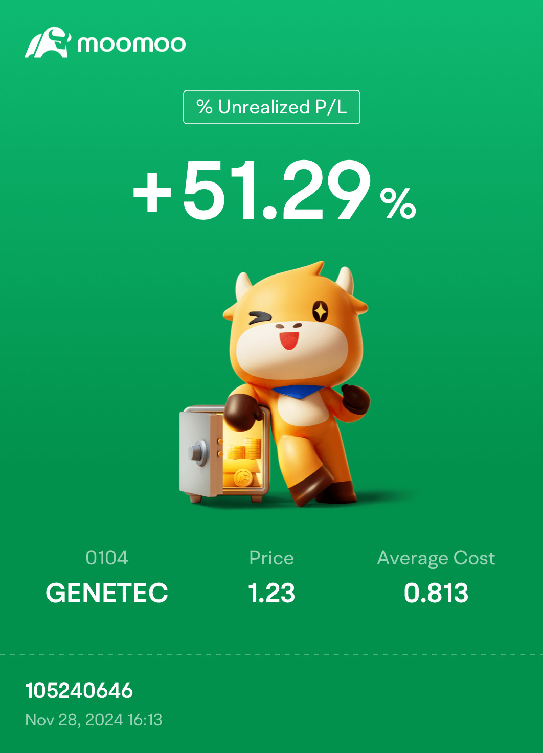 $GENETEC (0104.MY)$ come on gimme more