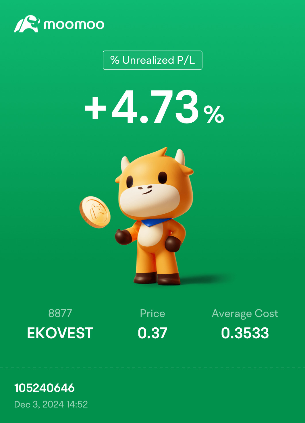 $EKOVEST (8877.MY)$ 讓我們去🤑