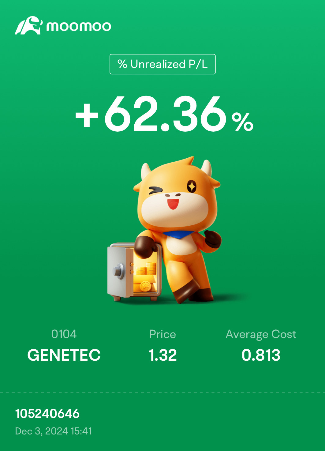 $GENETEC (0104.MY)$ ぎゅっと握る🧧🧧