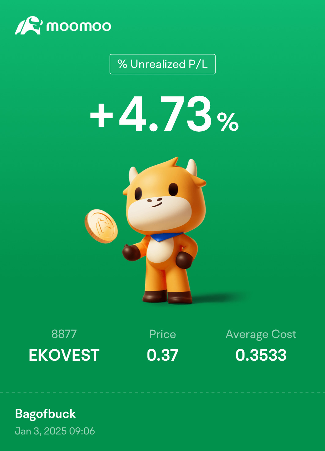 $EKOVEST (8877.MY)$ 成交量正在增加，隨時準備運行