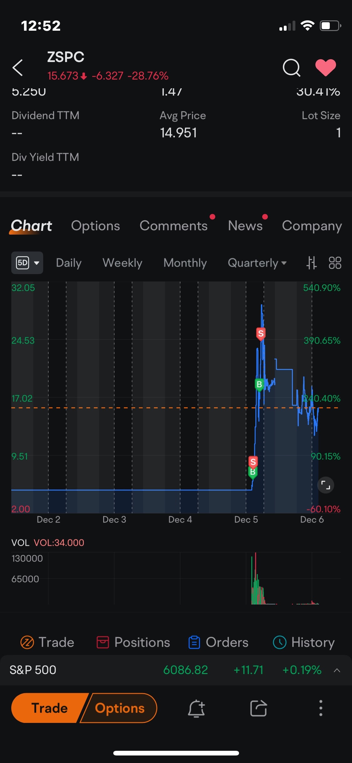 $Jinxin Technology (NAMI.US)$