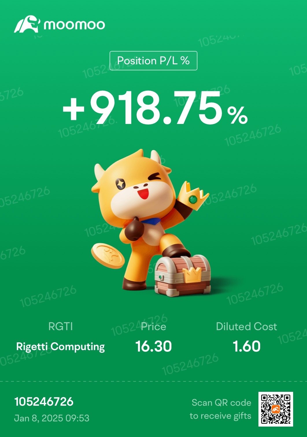 $Rigetti Computing (RGTI.US)$ 成本進一步降低至1.998，像英偉達投資者多年前相信的那樣持續緊守……