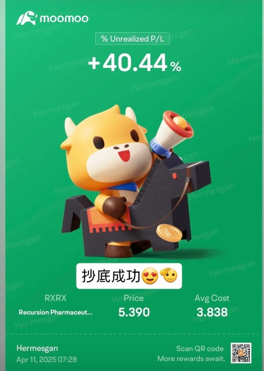 持有🔥🔥🤩🤩