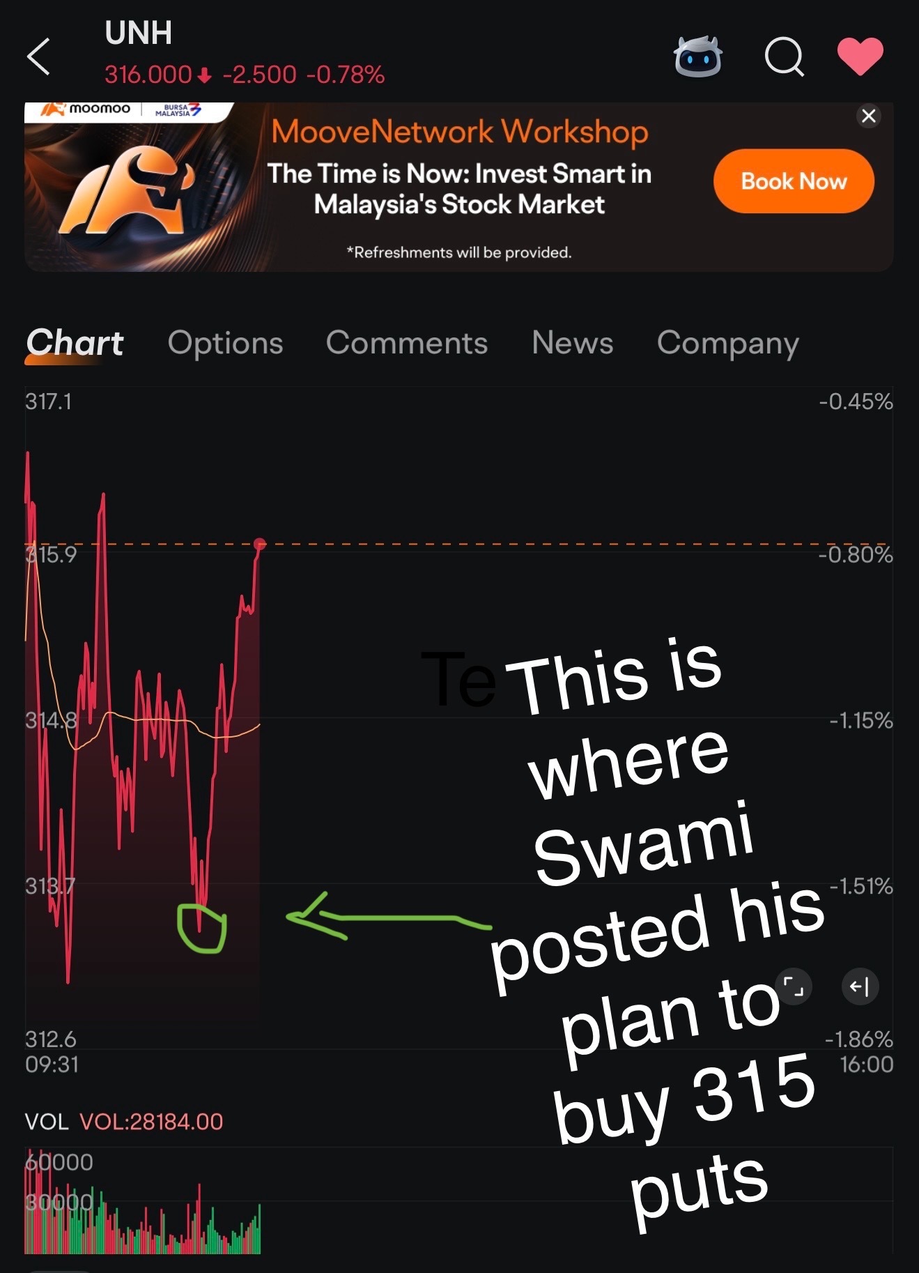 $联合健康 (UNH.US)$