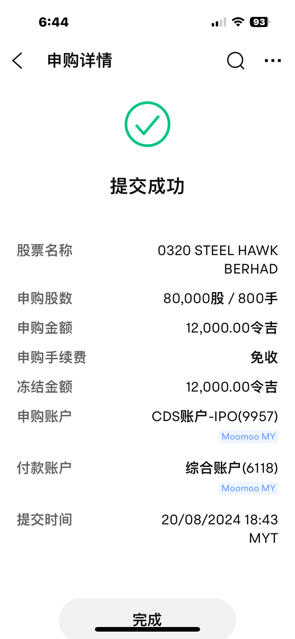 $HAWK (0320.MY)$ 有看頭，這次一定能抽中我的