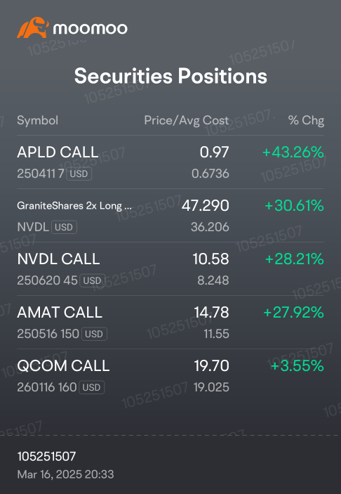 JUST A BIT MORE..I NEED MONDAY TO GREEN TO CLOSED ALL MY OPTION..AND MAYBE SELL HALF OF MY NVDIA ETF...JUST NEED MONDAY GREEN ONLY!!! PLEASE JENSEN WEAR BLACK JACKET AND SUGARCOAT YOUR INVESTOR!!!