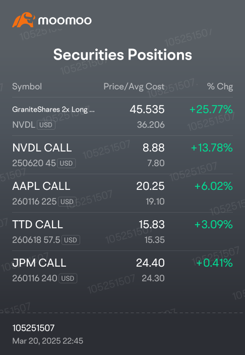 my new update stock...my goal is to sell all stock before JUNE!! because like last year August till October is bearish month