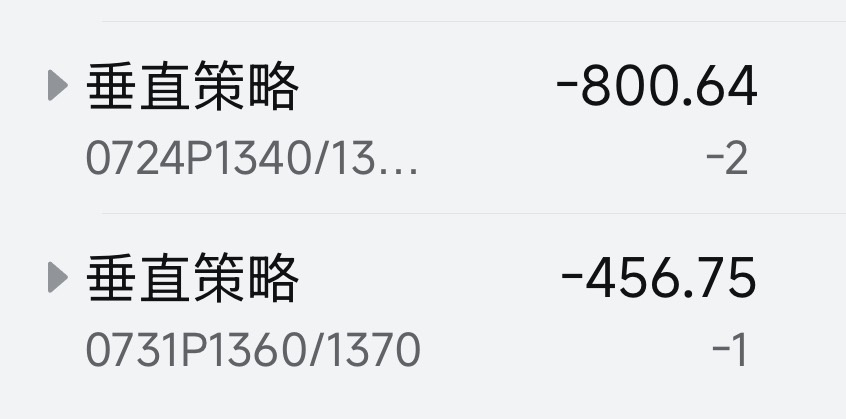 $SanDisk (SNDK.US)$ Headache 😂 These three stocks are really scary—no idea if they’ll bounce back next week