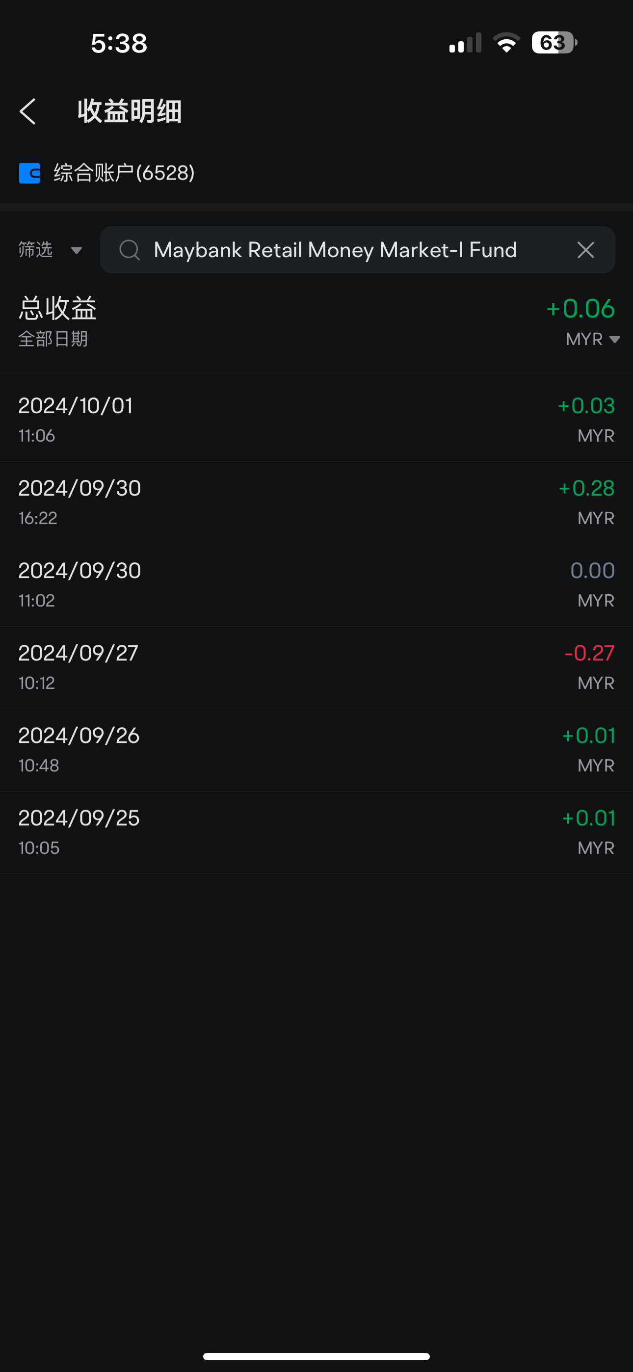 $Maybank Retail Money Market-I Fund (MYU0100A2266.MF)$ なぜまだ損失しているのですか（初心者）