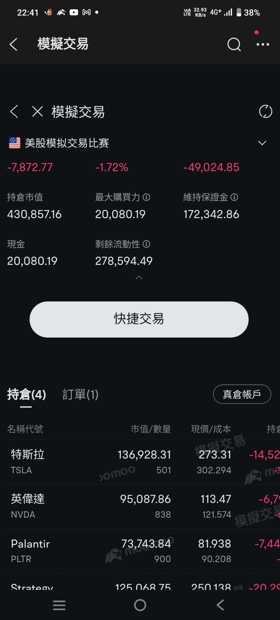 經過關稅的不確定性，美股正在創造價值低窪。如果對於說什麼時候的美股可以入手，一個是2年前，接著就是現在。