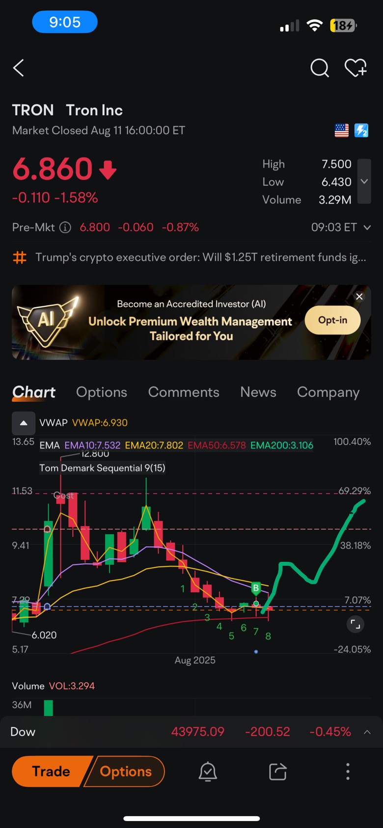Tron Inc (TRON.US)$ you have been warned! buy the real deal... - moomoo  Community