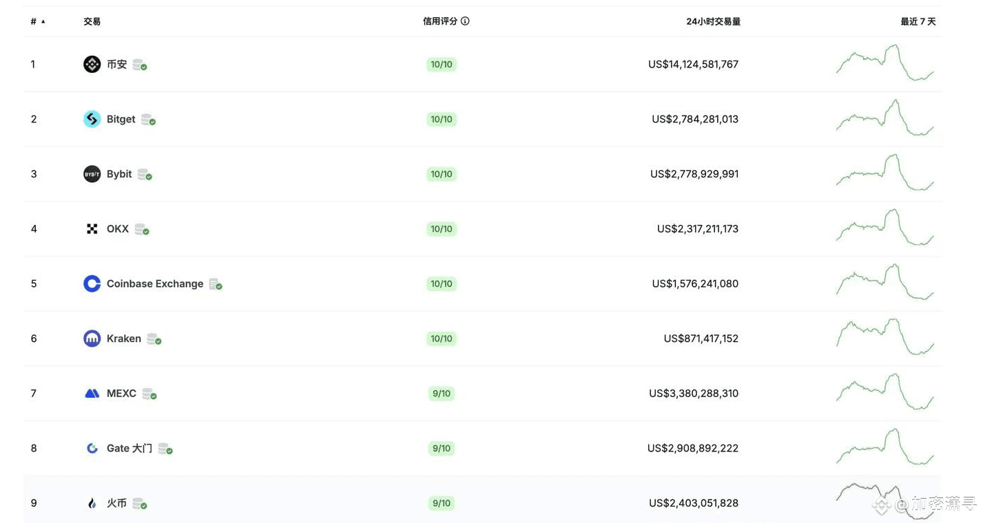 純資産430億元を保有する35歳のジャスティン・サン氏は、どのように暗号通貨帝国を築き上げたのか？ - moomooコミュニティ