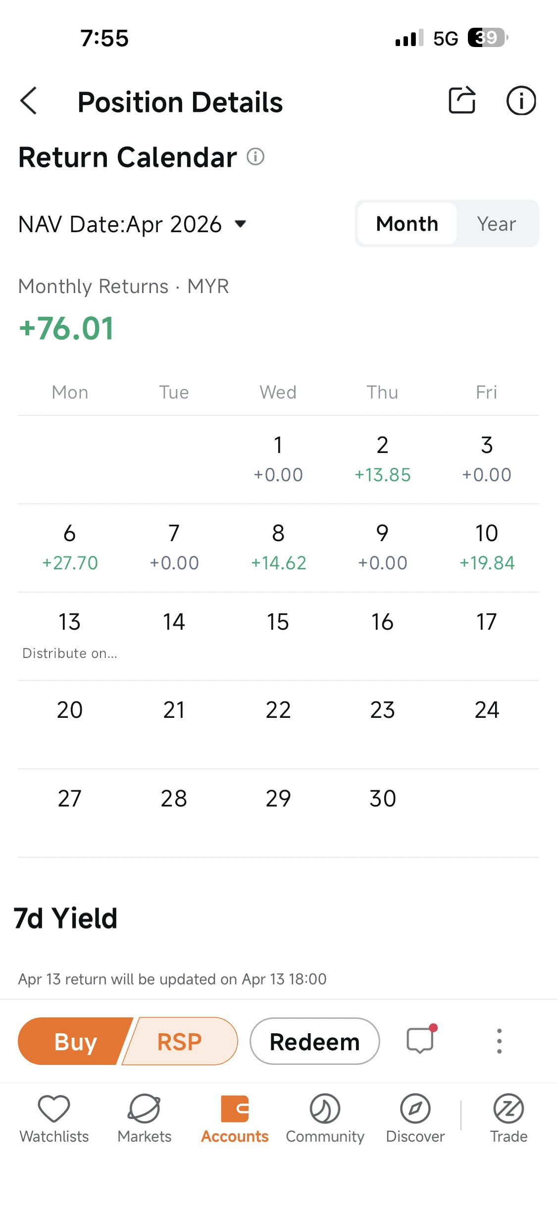 Slow and steady