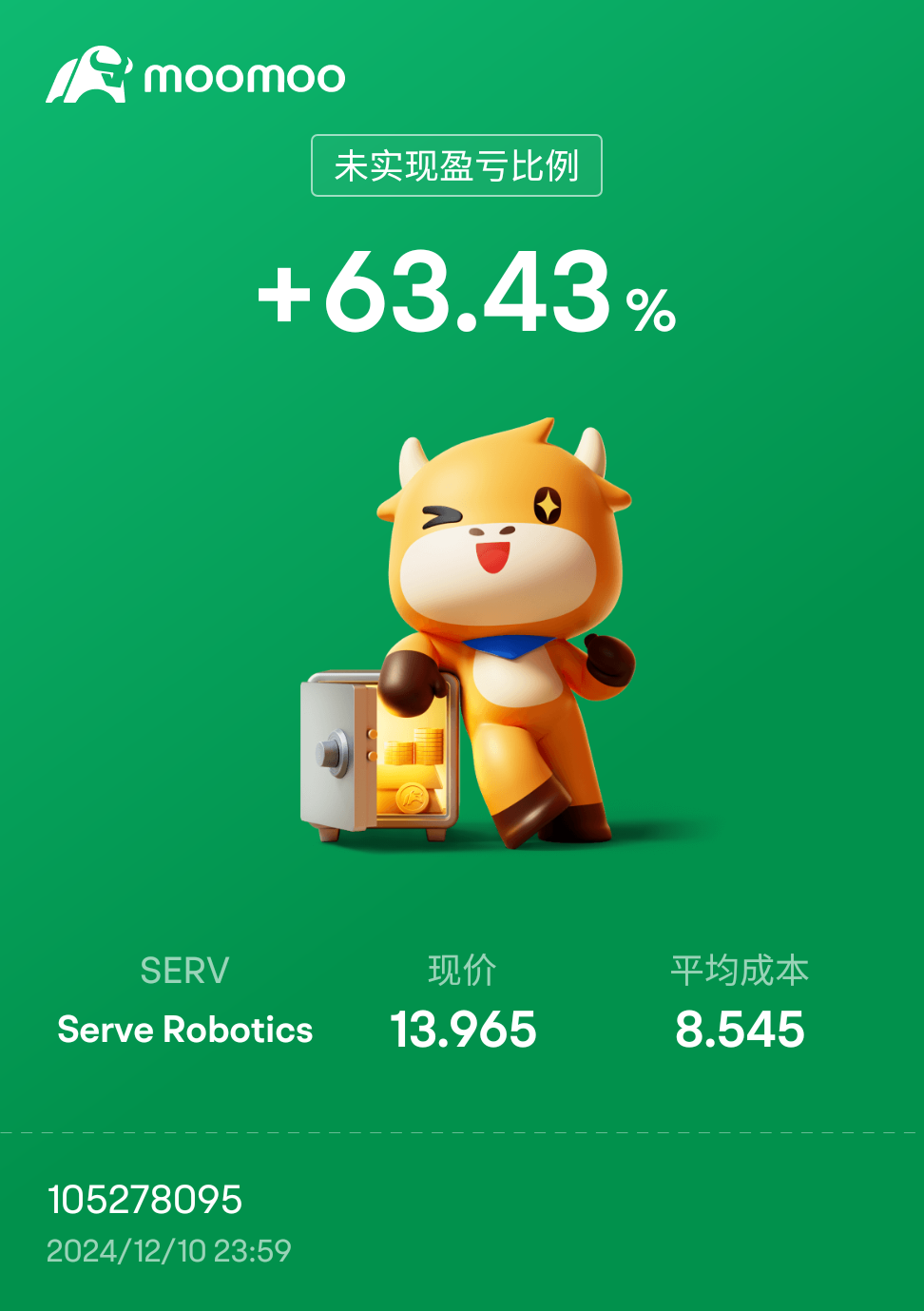 $Serve Robotics (SERV.US)$