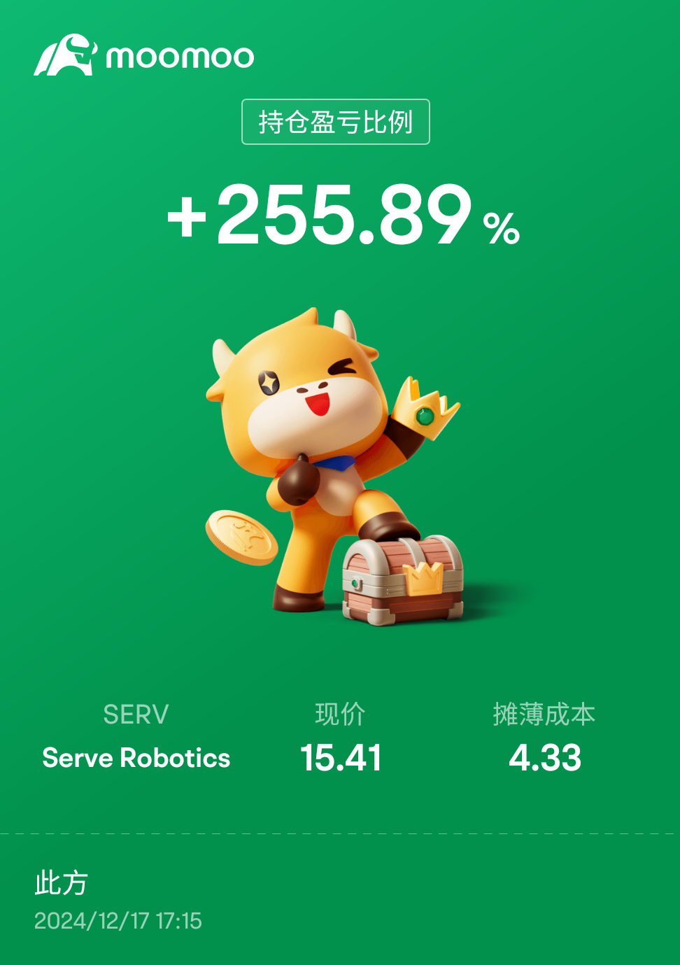 $サーブ・ロボティクス (SERV.US)$