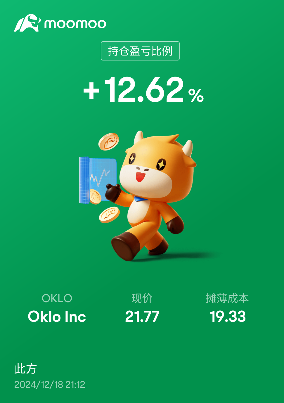 $Oklo Inc (OKLO.US)$